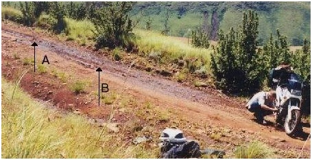 Genel Yol Tehlikeleri teknik görseli 8