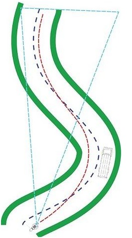 Güvenli Sürüş Grafikleri teknik görseli 17
