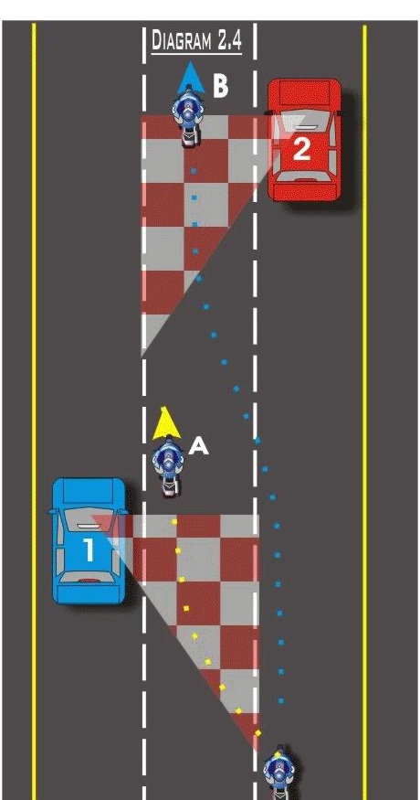 Güvenli Sürüş Grafikleri teknik görseli 24