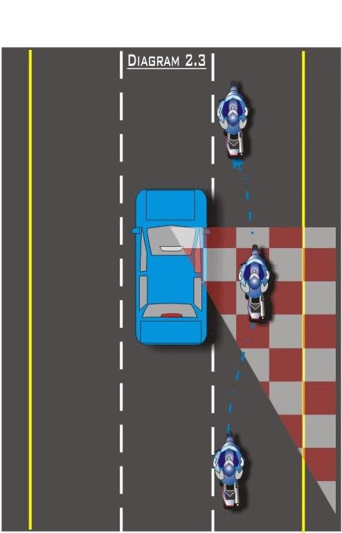 Güvenli Sürüş Grafikleri teknik görseli 26
